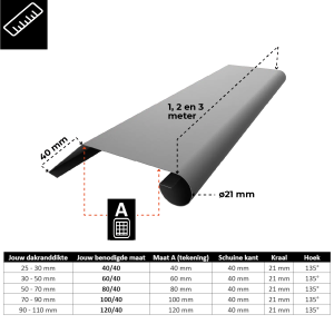 zinken deklijst met kraal maat kiezen