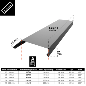 zinken deklijst zonder kraal tekening
